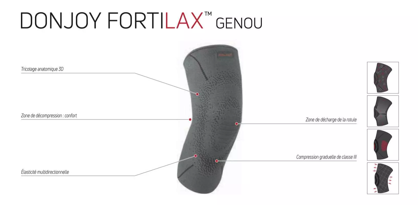 GENOUILLERE FORTILAX T4