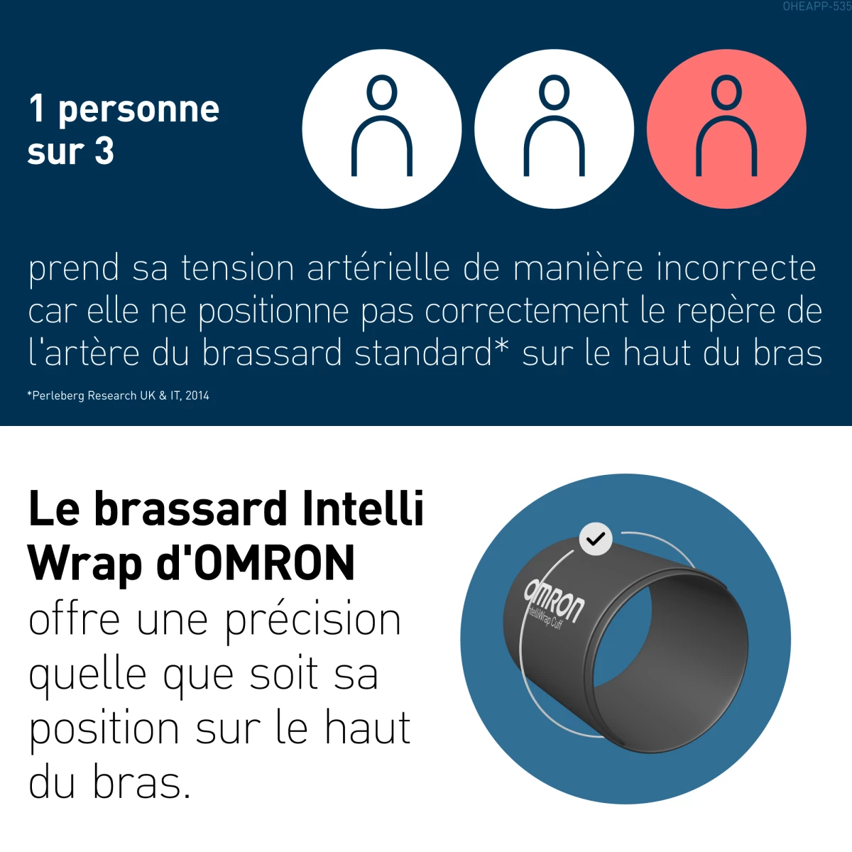 TENSIOMETRE BRAS M7 INTEL AFIB