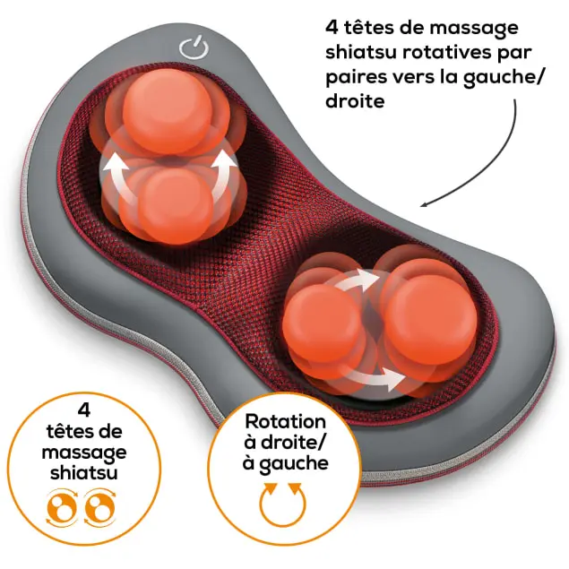 COUSSIN DE MASSAGE SHIATSU
