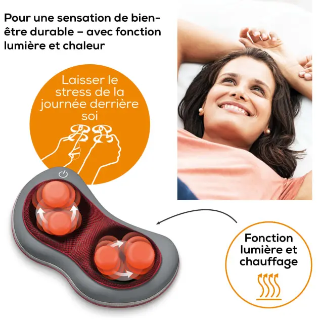 COUSSIN DE MASSAGE SHIATSU