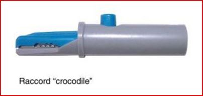 PINCE CROCODILE BLEU SPENGLER