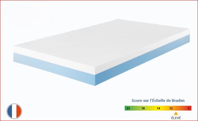 MATELAS AE C2 NOVAFORM 120