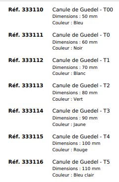 CANULE DE GUEDEL N. STE T00