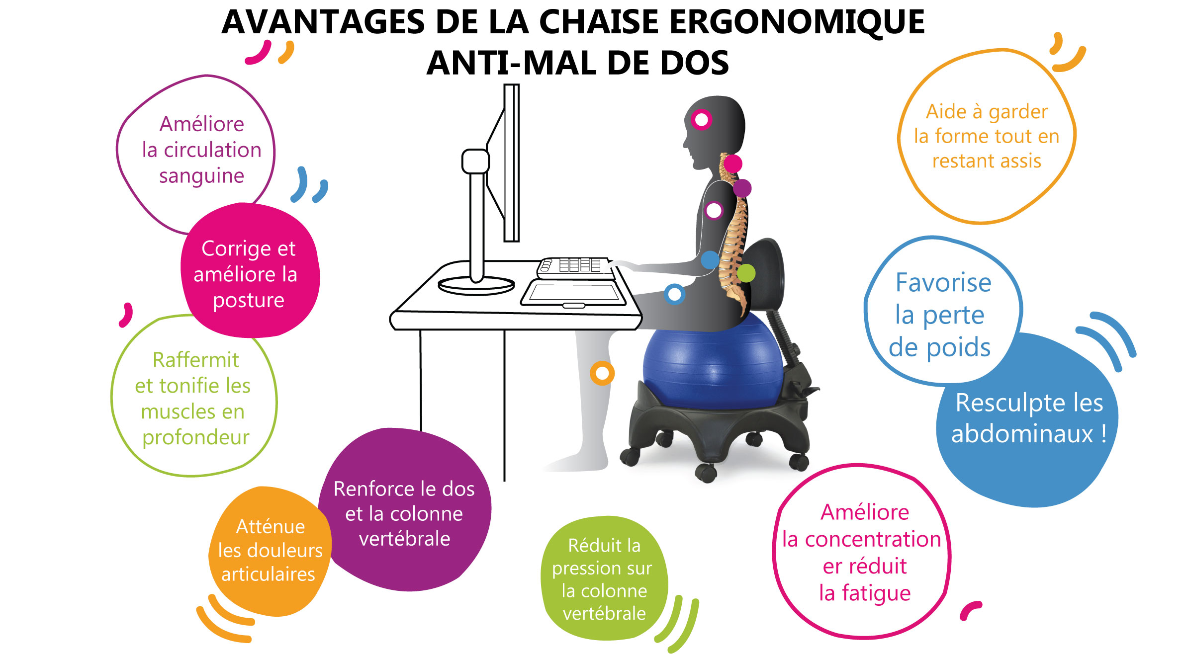 CHAISE TONIC CHAIR CONFORT GRI