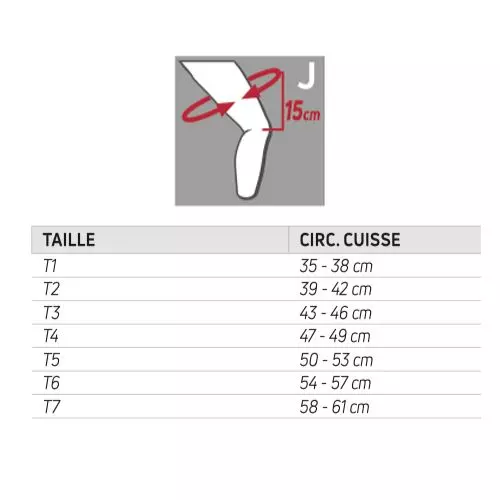 GENOUILLERE ROTULAX OUVERTE T3