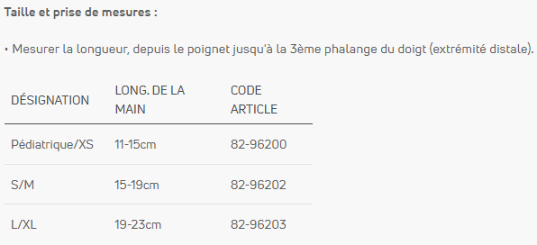 ATTELLE DOIGTS DIGIFORM L / XL